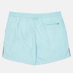 Orlebar Brown swim shorts, luxury swimwear, men's blue swim shorts, beach fashion, high-end swim shorts